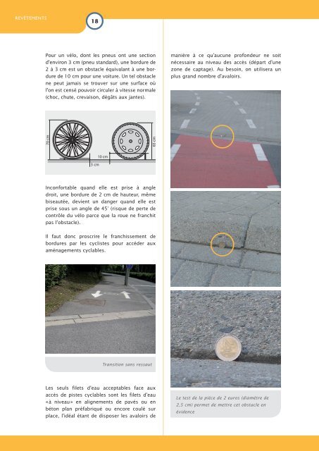 Revêtements des aménagements cyclables