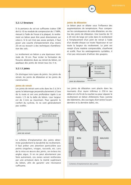 Revêtements des aménagements cyclables