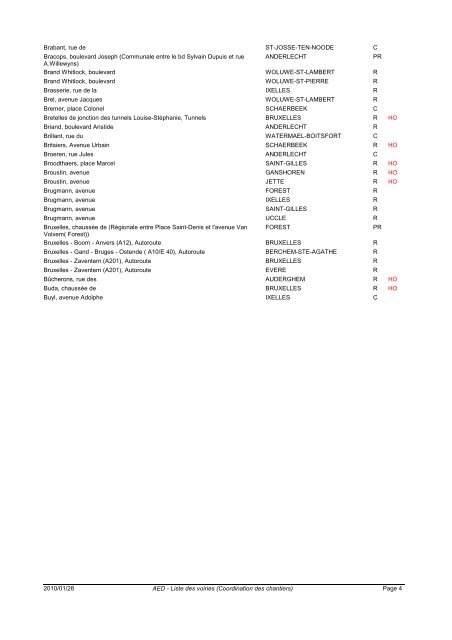 Classement par ordre alphabÃ©tique (.pdf