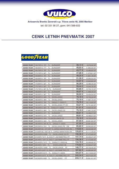 CENIK LETNIH PNEVMATIK 2007 - Zaverski
