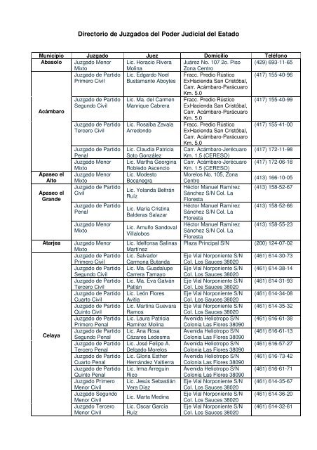 Directorio de Juzgados del Poder Judicial del Estado