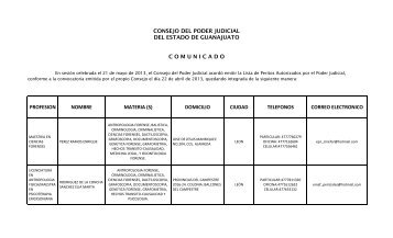 domicilio ciudad telefonos - Poder Judicial del Estado de Guanajuato