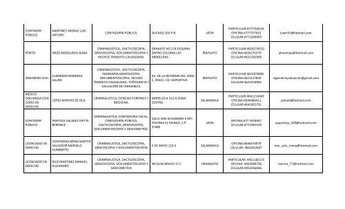 domicilio ciudad telefonos - Poder Judicial del Estado de Guanajuato