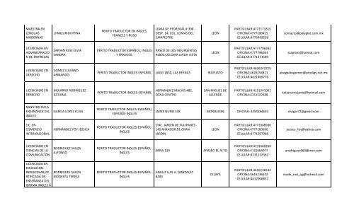 domicilio ciudad telefonos - Poder Judicial del Estado de Guanajuato