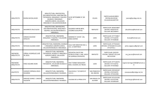 domicilio ciudad telefonos - Poder Judicial del Estado de Guanajuato