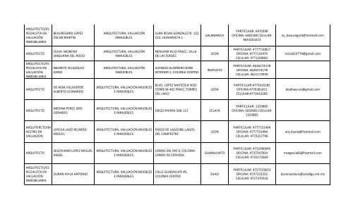 domicilio ciudad telefonos - Poder Judicial del Estado de Guanajuato