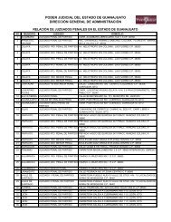 direcciÃ³n general de administraciÃ³n poder judicial del estado de ...