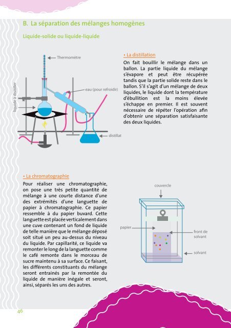 Mélanges démélanges