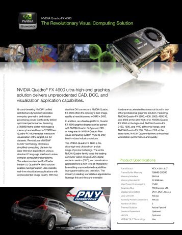 NVIDIA Quadro FX 4600 - PNY