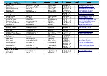 Name Adres Postcode Place Tel/GSM Fax E-mail Boemer Jenny ...