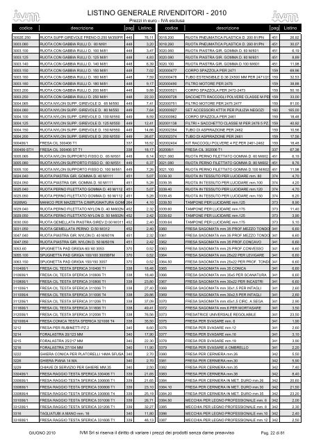 listino GENERALE 2010