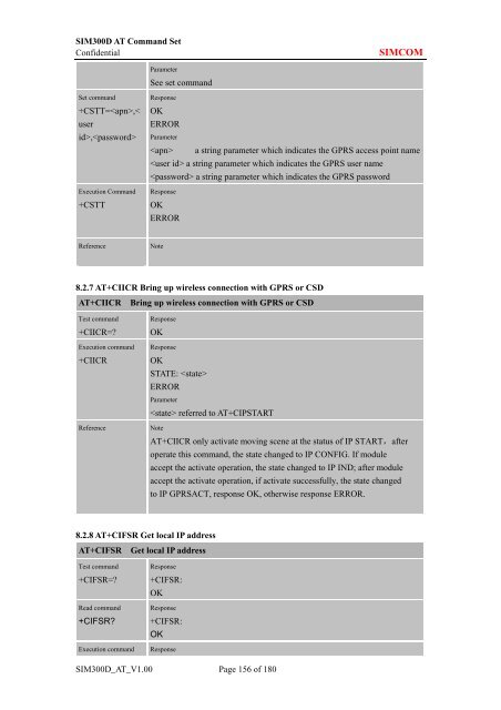 SIM300D AT Command Set - Distributed Systems and Networking