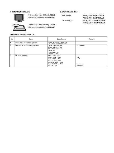 (l193sab-al**t) l173sa (l173sab-al**a) l173st ... - MobRepair.ru