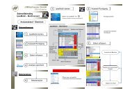 Schnelleinstieg J.Mitterhauser GmbH g - Johann Mitterhauser GmbH