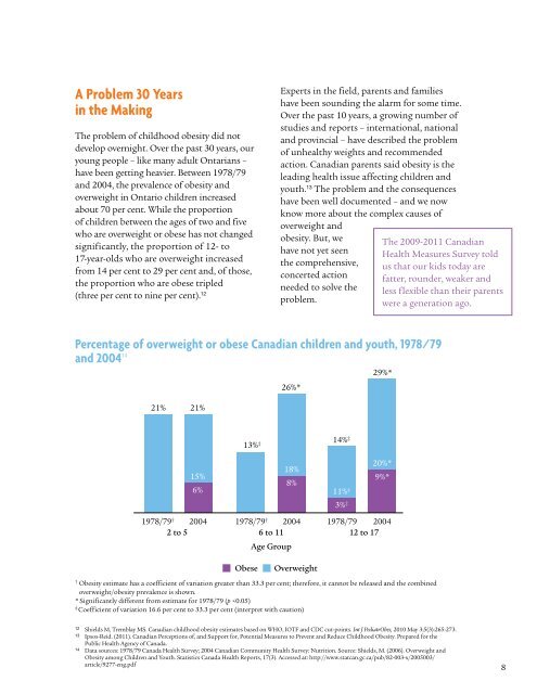 No Time to Wait: The Health Kids Strategy - Ontario