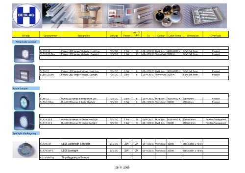 LED lamper mm Dansk  OK Nov 2008 - Hovgaard Beslag Hjemmeside