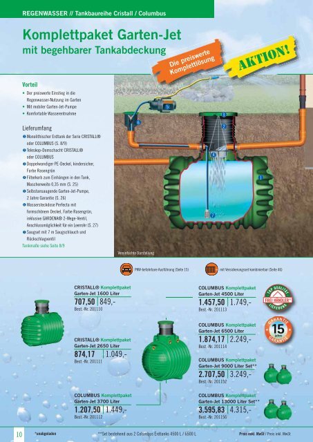 REGENWASSER-NUTZUNG ... - AOM-SYSTEMS