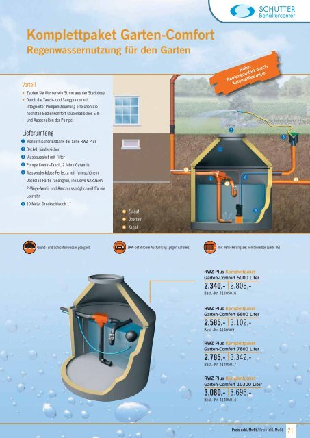 REGENWASSER-NUTZUNG ... - AOM-SYSTEMS