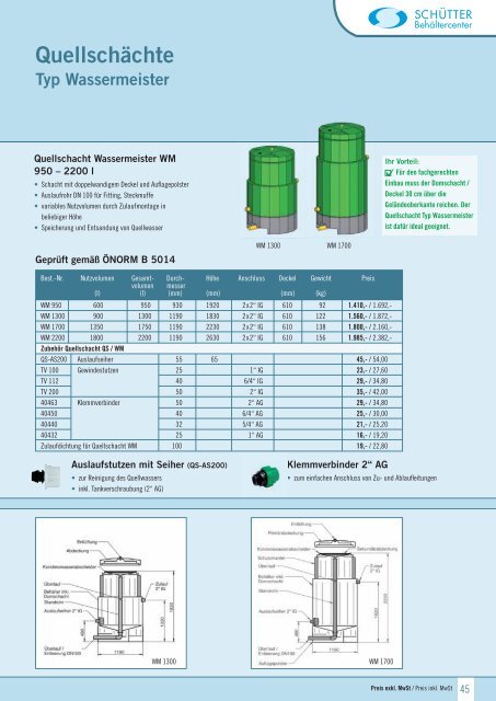 REGENWASSER-NUTZUNG ... - AOM-SYSTEMS