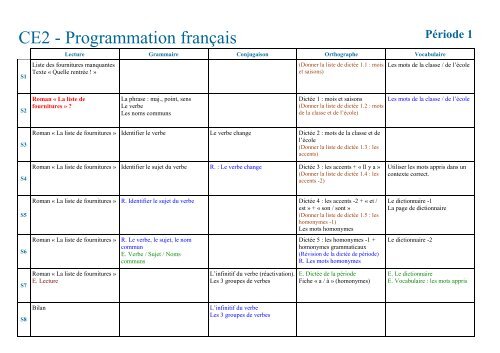 Ce2 Programmation Francais Ce2 Programmation Francais