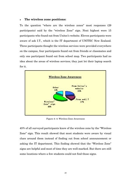 The Study of Students Perceptions of On-campus  ... - Research Bank