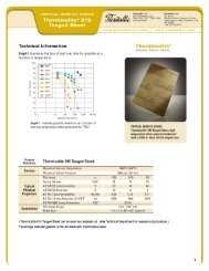 Thermiculite 815 Technical Sheet - Flexitallic