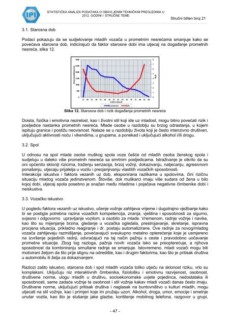 STRUČNI BILTEN – IPI