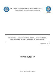 STATISTIÄKA ANALIZA PODATAKA O OBAVLJENIM ... - IPI