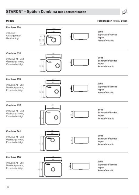 STARON® - Waschbecken Sarana - Polydecor