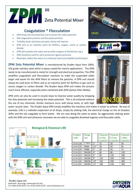 Zeta Potential Mixer Coagulation * Flocculation - Dryden Aqua Ltd