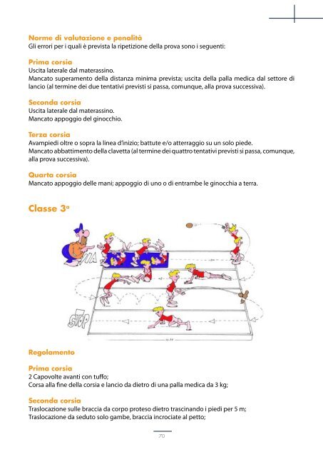 Manuale Progetto Sport a Scuola - Fijlkam