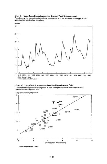 Economic Report of the President 1994 - The American Presidency ...