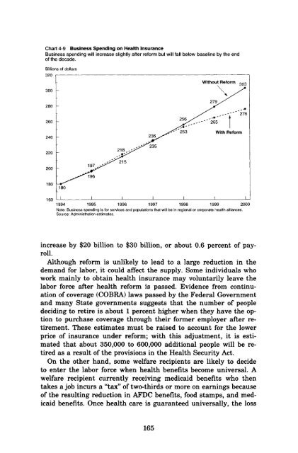 Economic Report of the President 1994 - The American Presidency ...