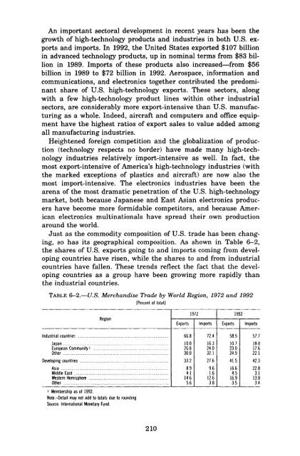 Economic Report of the President 1994 - The American Presidency ...