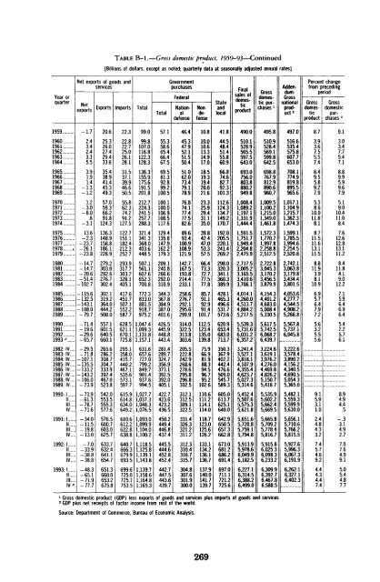 Economic Report of the President 1994 - The American Presidency ...