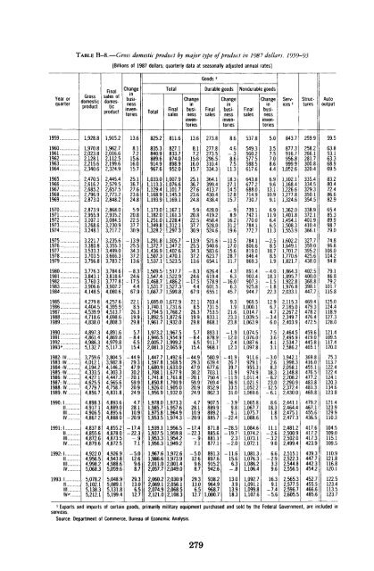 Economic Report of the President 1994 - The American Presidency ...