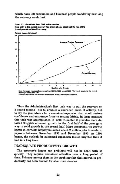 Economic Report of the President 1994 - The American Presidency ...