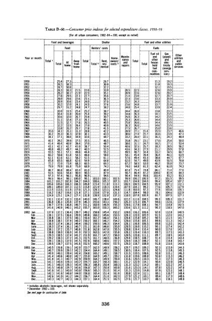 Economic Report of the President 1994 - The American Presidency ...