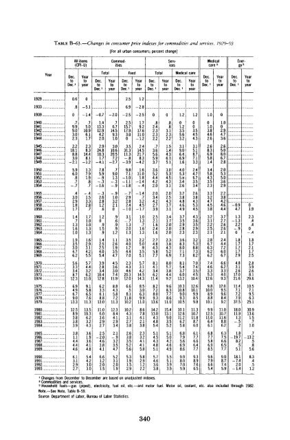 Economic Report of the President 1994 - The American Presidency ...