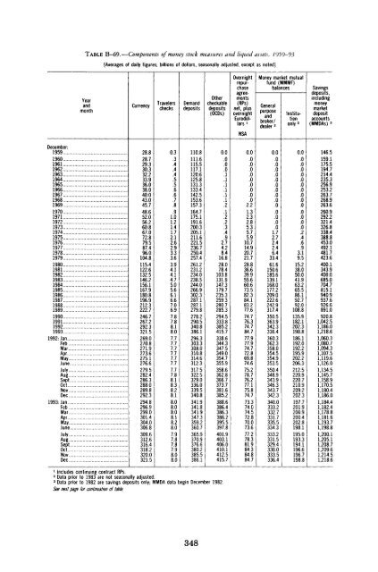 Economic Report of the President 1994 - The American Presidency ...