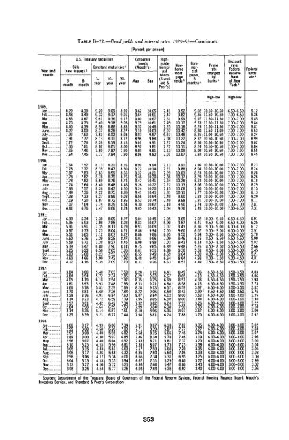 Economic Report of the President 1994 - The American Presidency ...