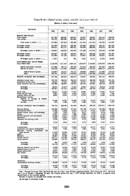 Economic Report of the President 1994 - The American Presidency ...