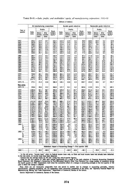 Economic Report of the President 1994 - The American Presidency ...