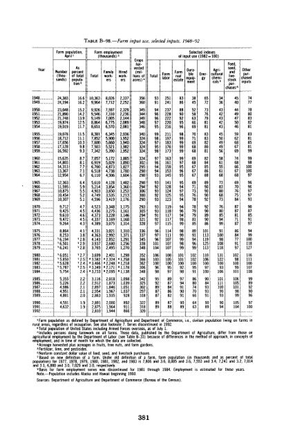 Economic Report of the President 1994 - The American Presidency ...