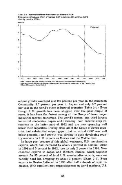 Economic Report of the President 1994 - The American Presidency ...