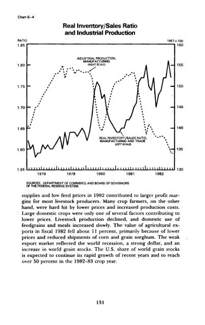 Economic Report of the President