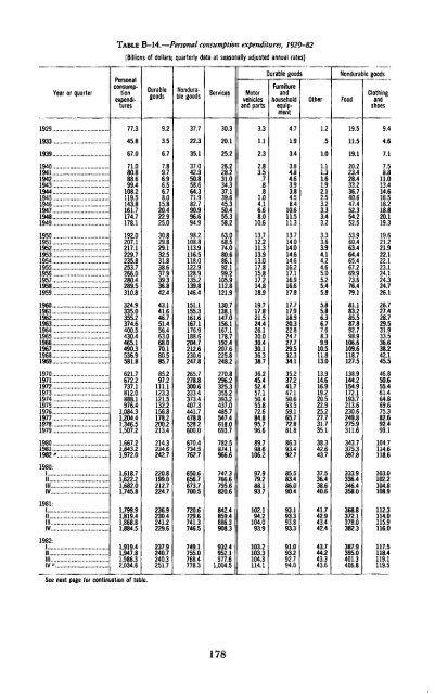 Economic Report of the President