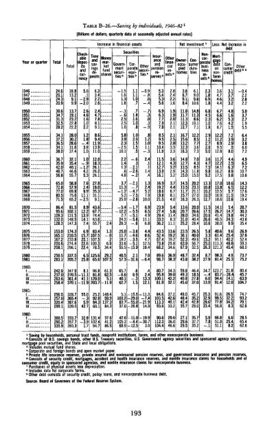 Economic Report of the President