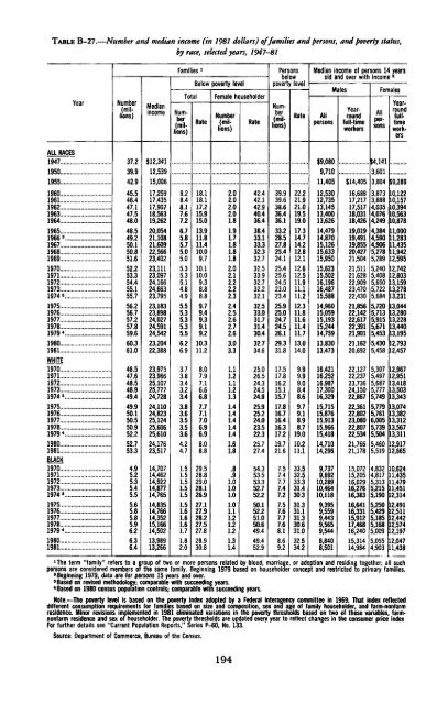 Economic Report of the President