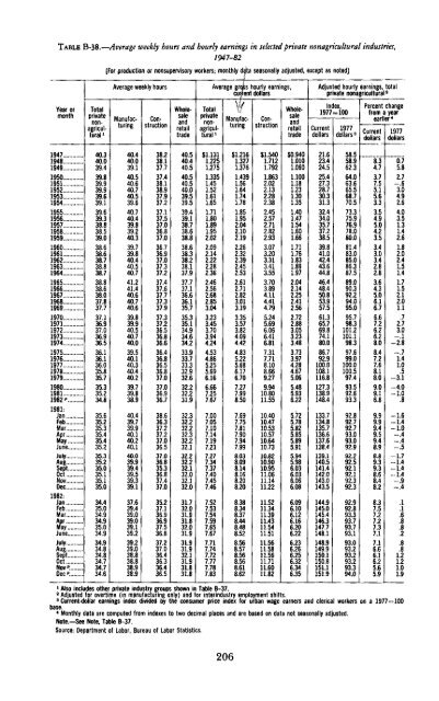 Economic Report of the President